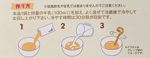 やわらかムースの素　パッケージ裏面作り方